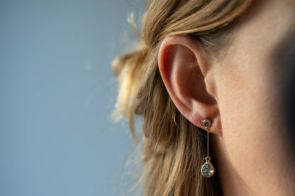 Aquamarine Drop Earrings — view 3